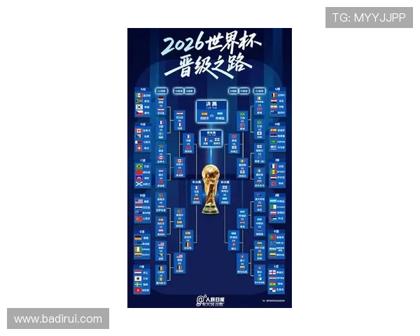2026世界杯C组晋级形势回顾：前两名进入32强
